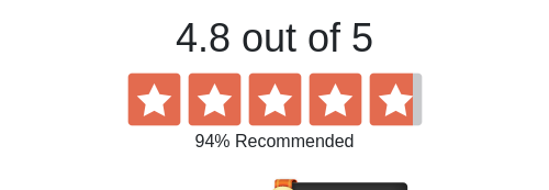 Western Nissan Review Summary