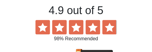 Mechanicsville Honda Review Summary